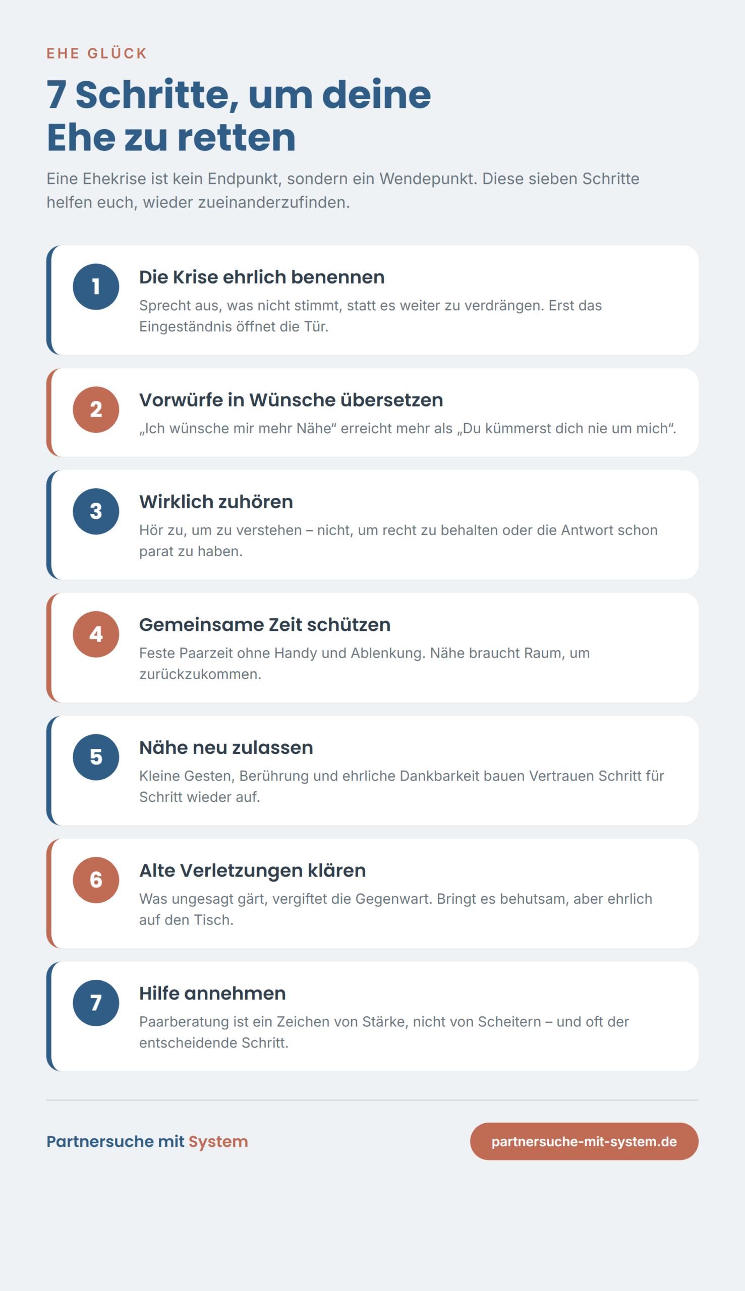 Infografik mit 7 Schritten, um die Ehe zu retten